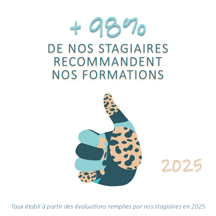 Taux de recommandation 2025