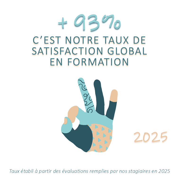 Taux de satisfaction 2025